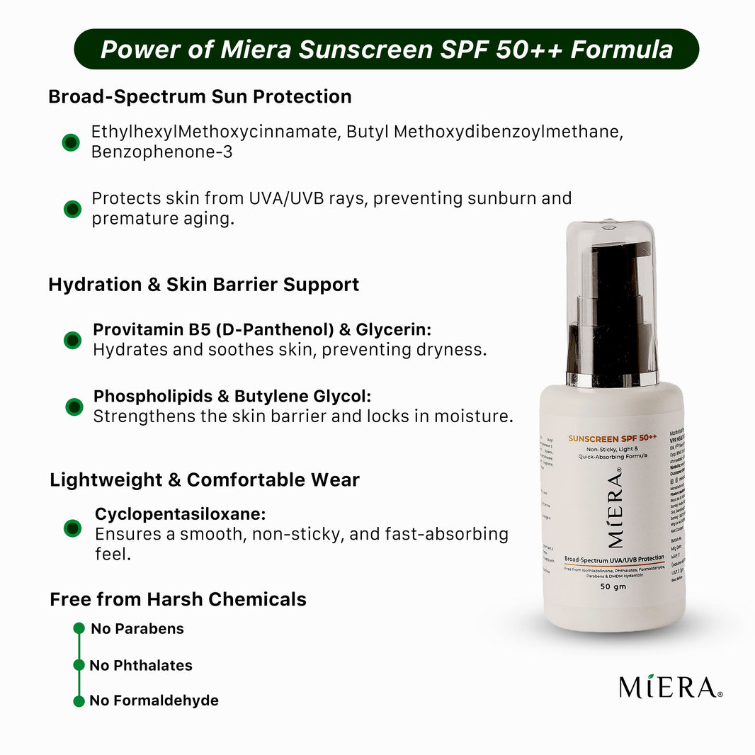 MIERA