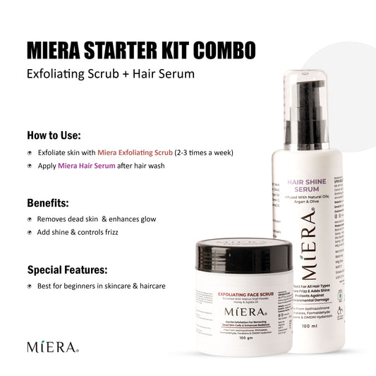 Miera starter kit